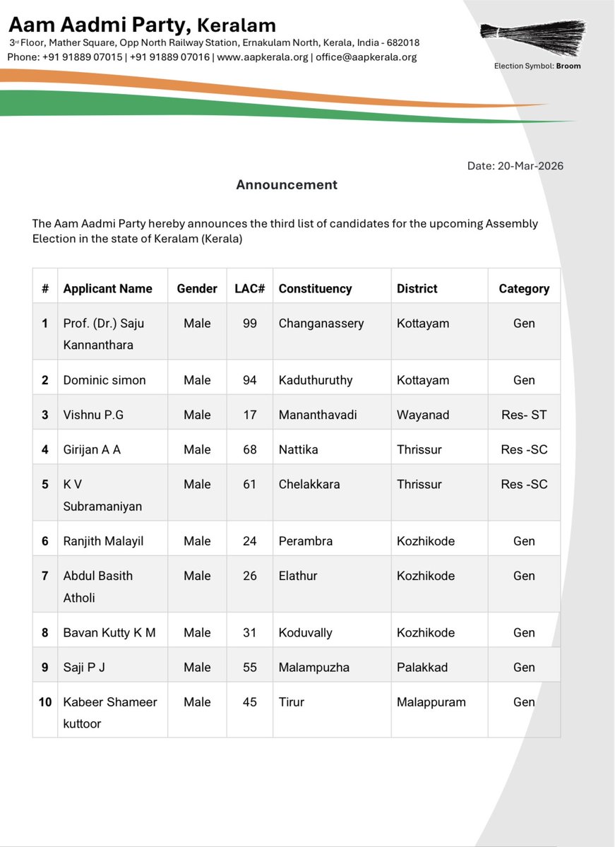 Guneesh Agarwal tweet media