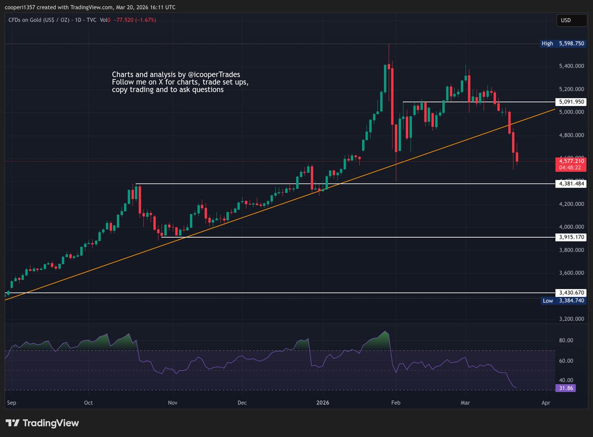 ian cooper tweet media