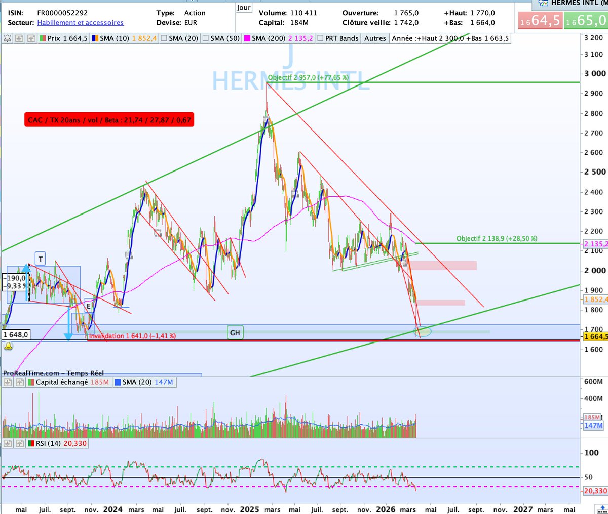 Matteo Trend(s) tweet media
