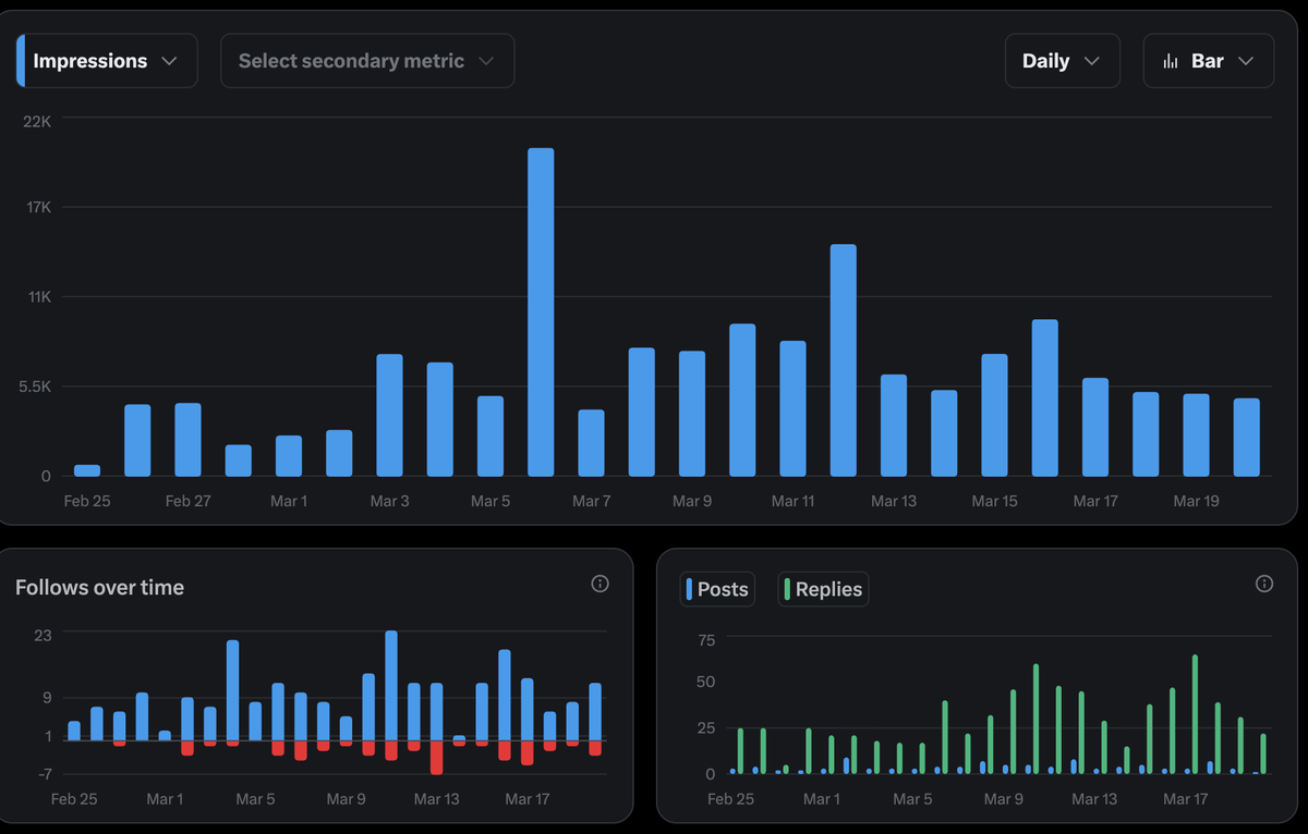 Jyothi Venkat tweet media