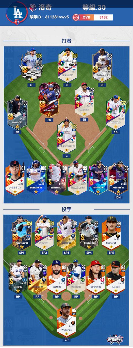 Jerry030312's tweet photo. https://t.co/S7mWvCUdq6