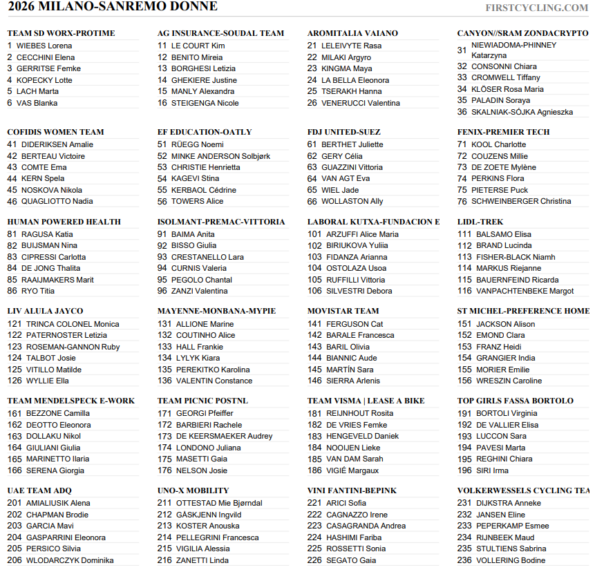FirstCycling tweet media