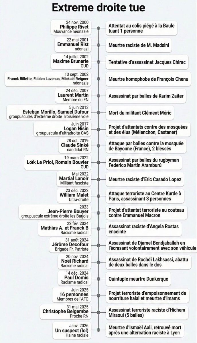Phileas Gatsby tweet media