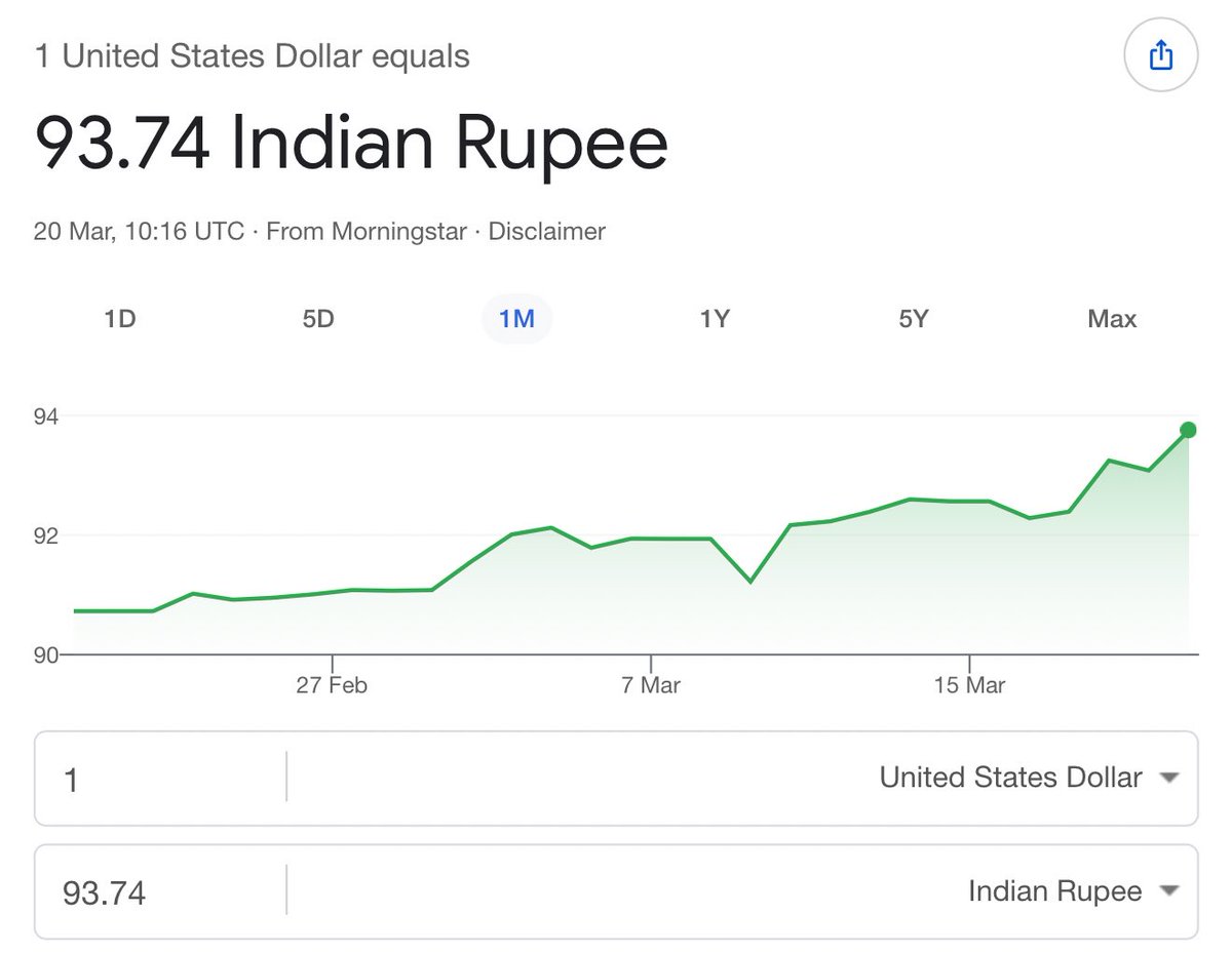 History & Stats Daily tweet media