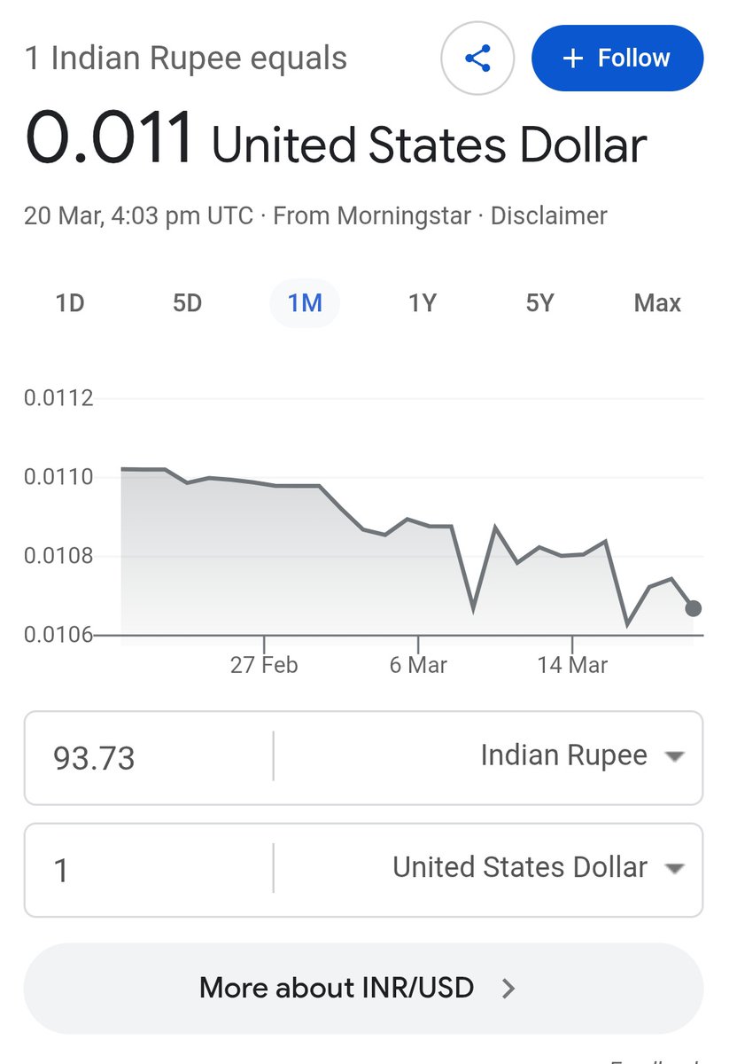 History & Stats Daily tweet media
