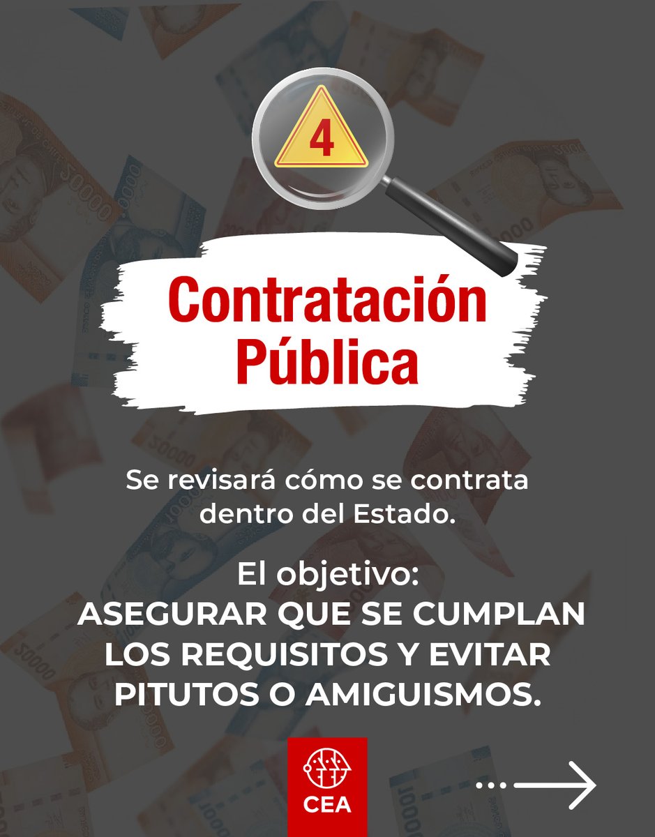 Fundación Ciudadanos en Acción tweet media