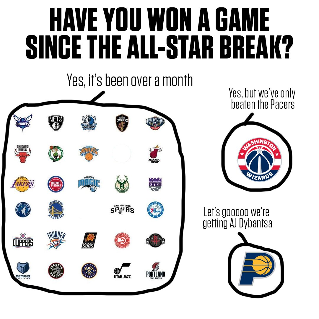 Underdog tweet media