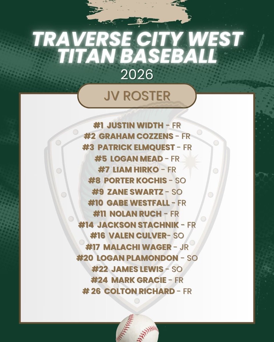 Traverse City West Baseball tweet media