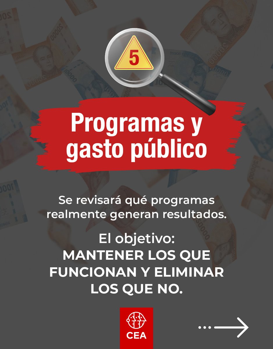 Fundación Ciudadanos en Acción tweet media
