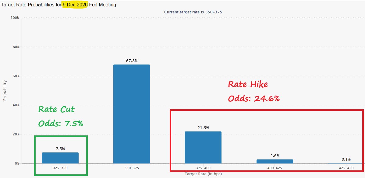 全球货币 Global Money tweet media