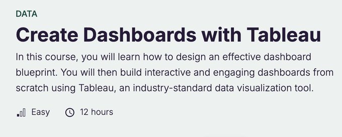 Job Corner tweet media