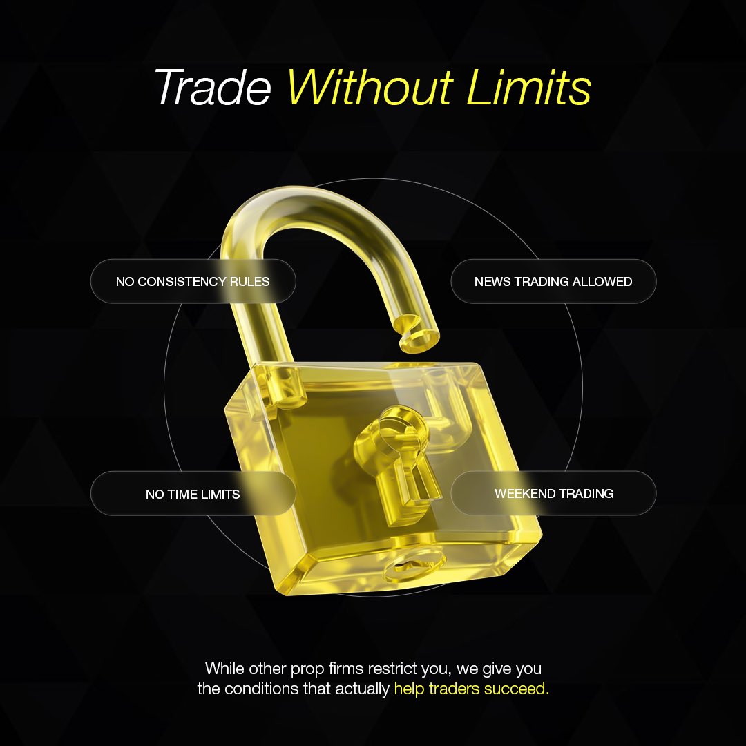 Crypto Fund Trader tweet media