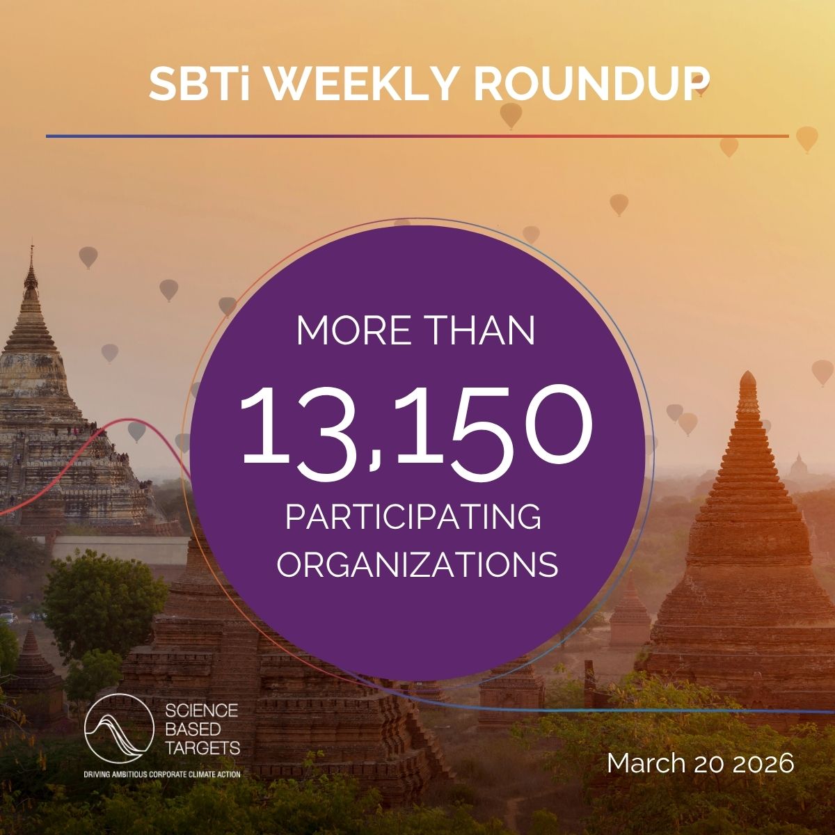 Science Based Targets initiative tweet media