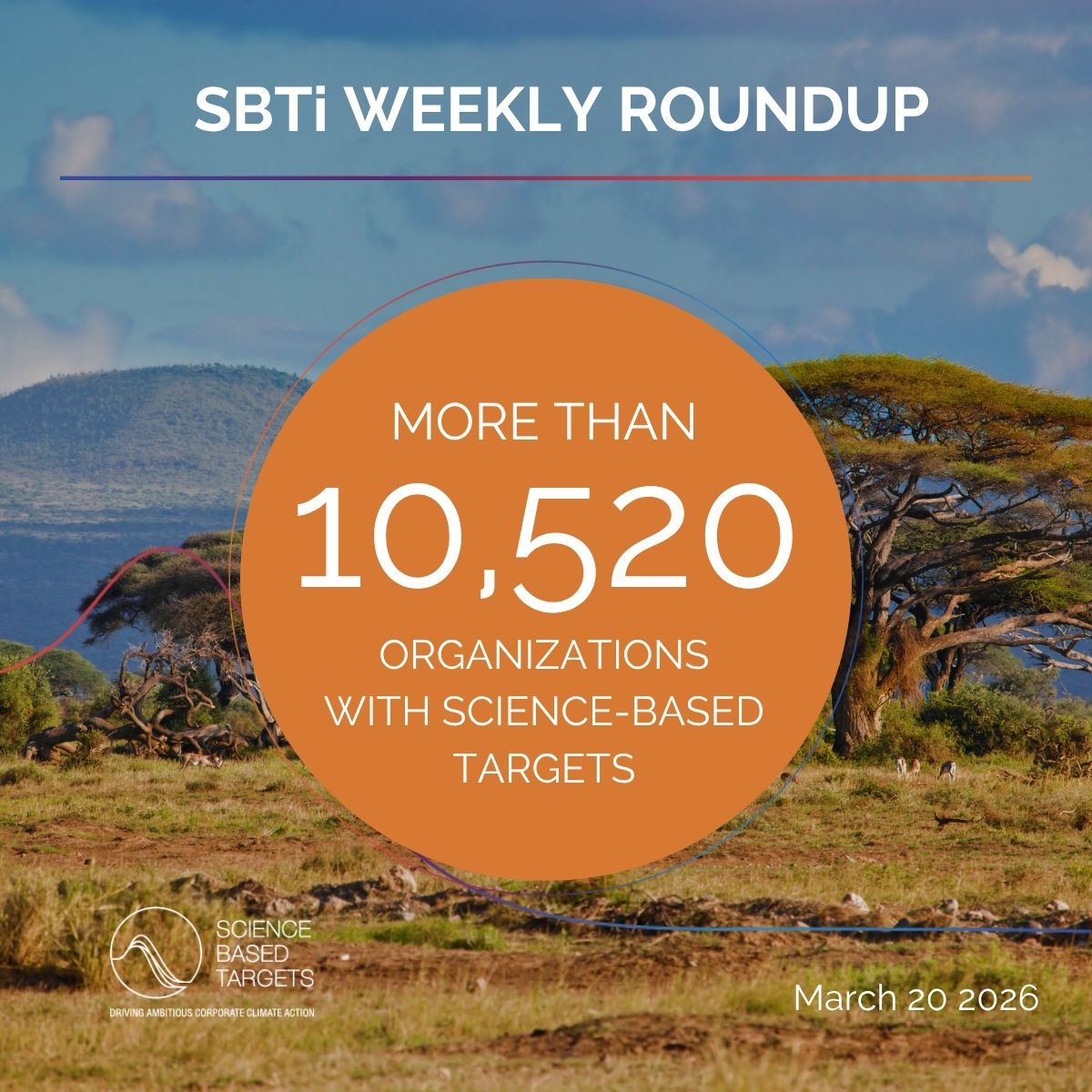 Science Based Targets initiative tweet media