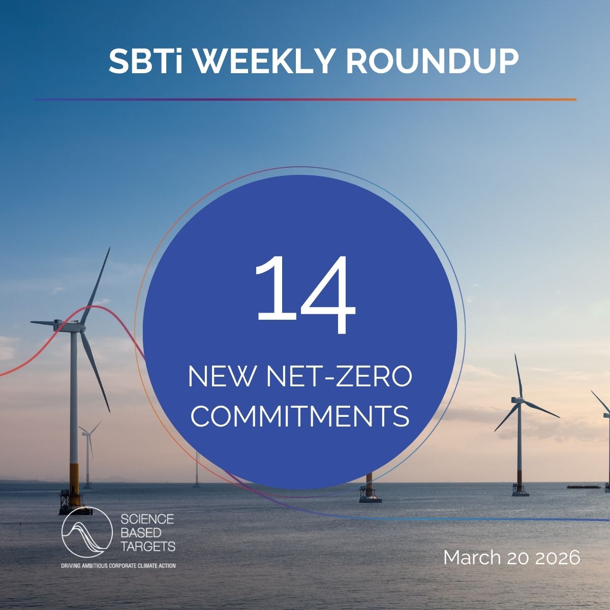 Science Based Targets initiative tweet media