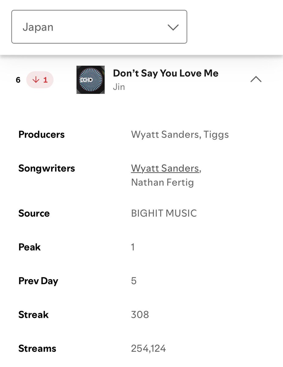 𝘴𝘰𝘳𝘢𝘤𝘤𝘩𝘪 ᴱᶜᴴᴼ🍎🚩🚩 tweet media