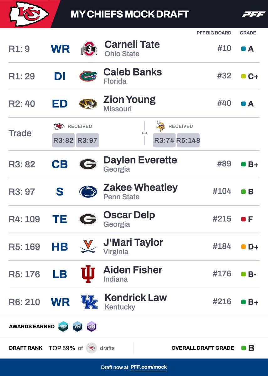 DMac Wake tweet media