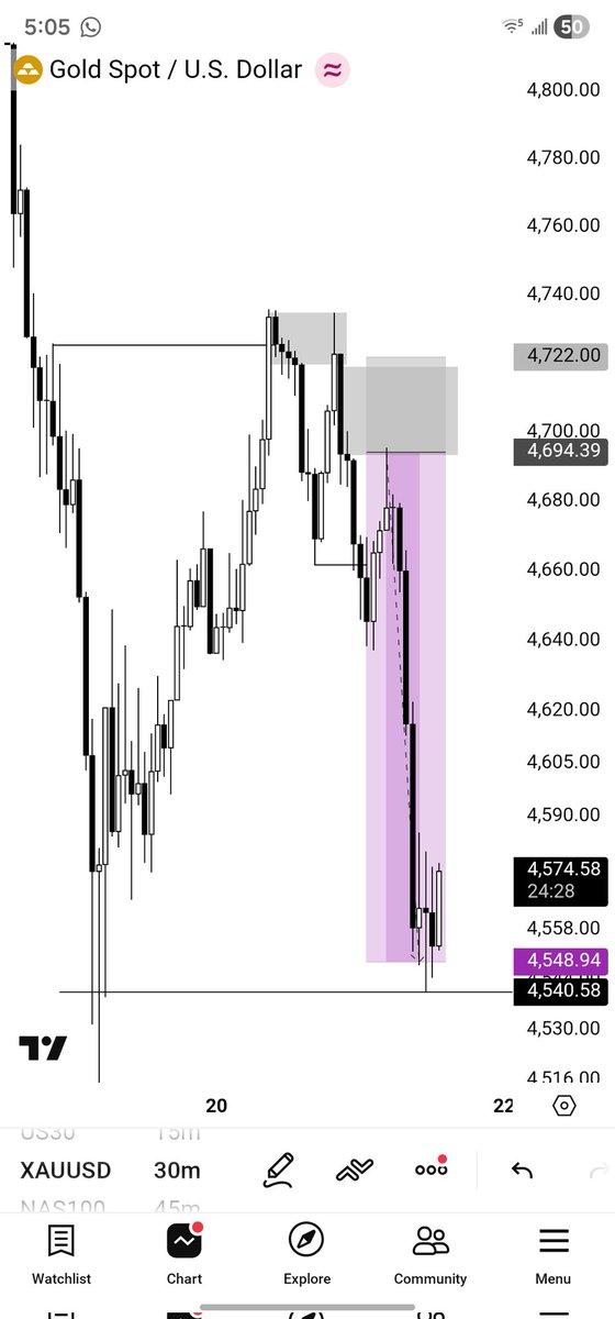 Mindset 🧠 tweet media