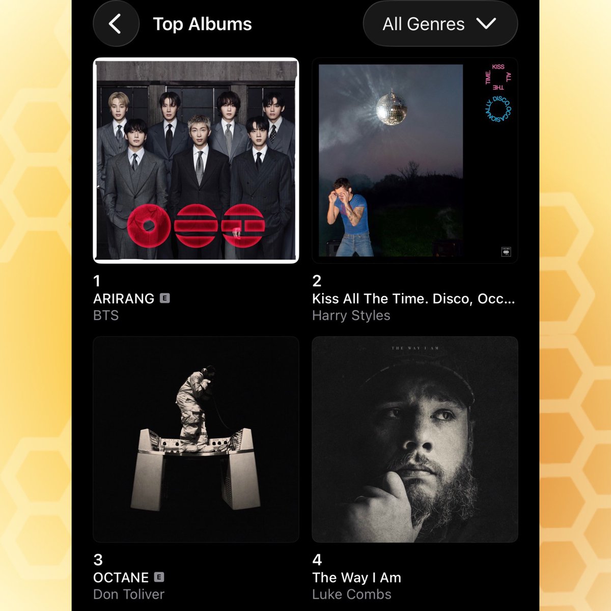 ‘ARIRANG’ by BTS becomes the fastest album by any group to reach #1 in US Apple Music history.