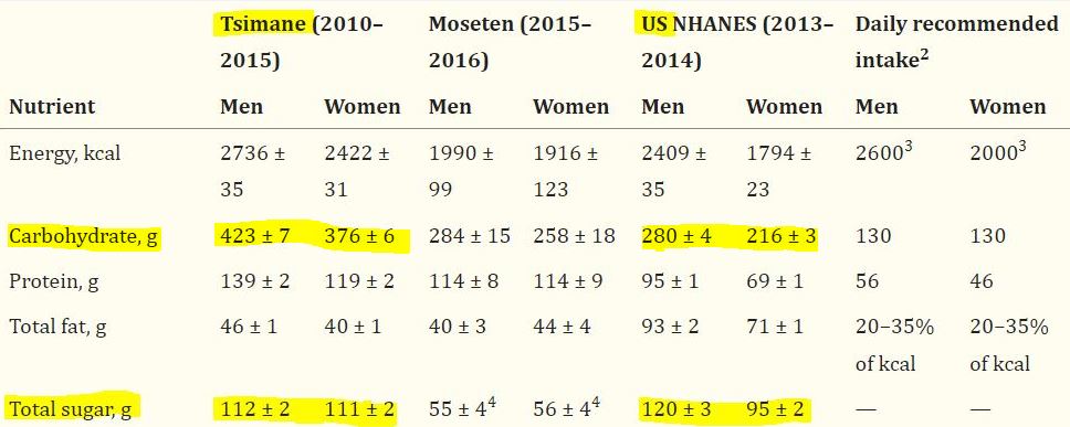 David Vio tweet media