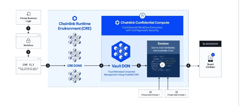 run ⬡ the ⬡ juels tweet media