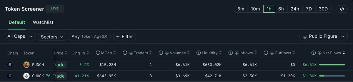 Chyan | chyan.base.eth tweet media
