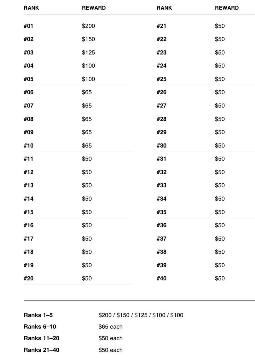 Ope~yemi💎👑 tweet media