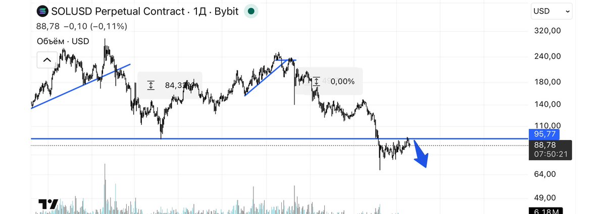 GeorgiyTrading tweet media