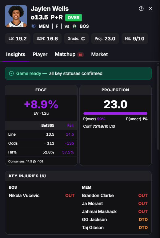 Bill Nye the Betting Guy tweet media