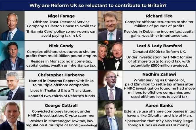 MrsSamClarke's tweet image. Remember when @TiceRichard promised ‘abolition of complex offshore arrangements to pay less tax’ because it was deemed to be “ripping off British tax payers.” His words &amp;amp; yet look at this lot, do they seem like they’re patriotic to the UK ? #reformuk #hypocrisy #taxavoidance