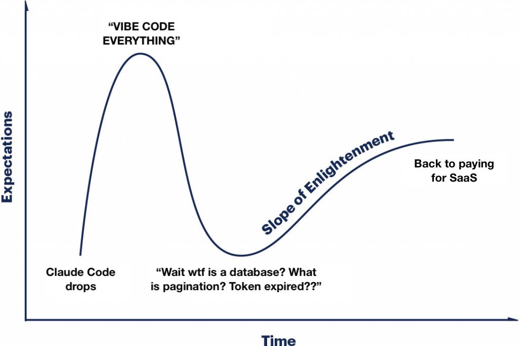 Drew Fallon tweet media