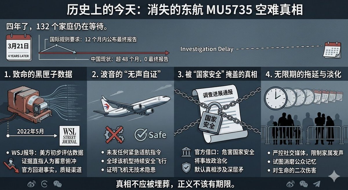 Lens on World tweet media