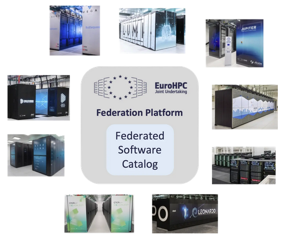 MultiXscale tweet media