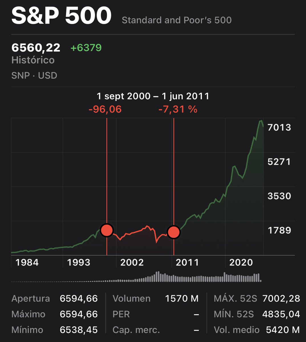 Jan2030sinmiedo tweet media
