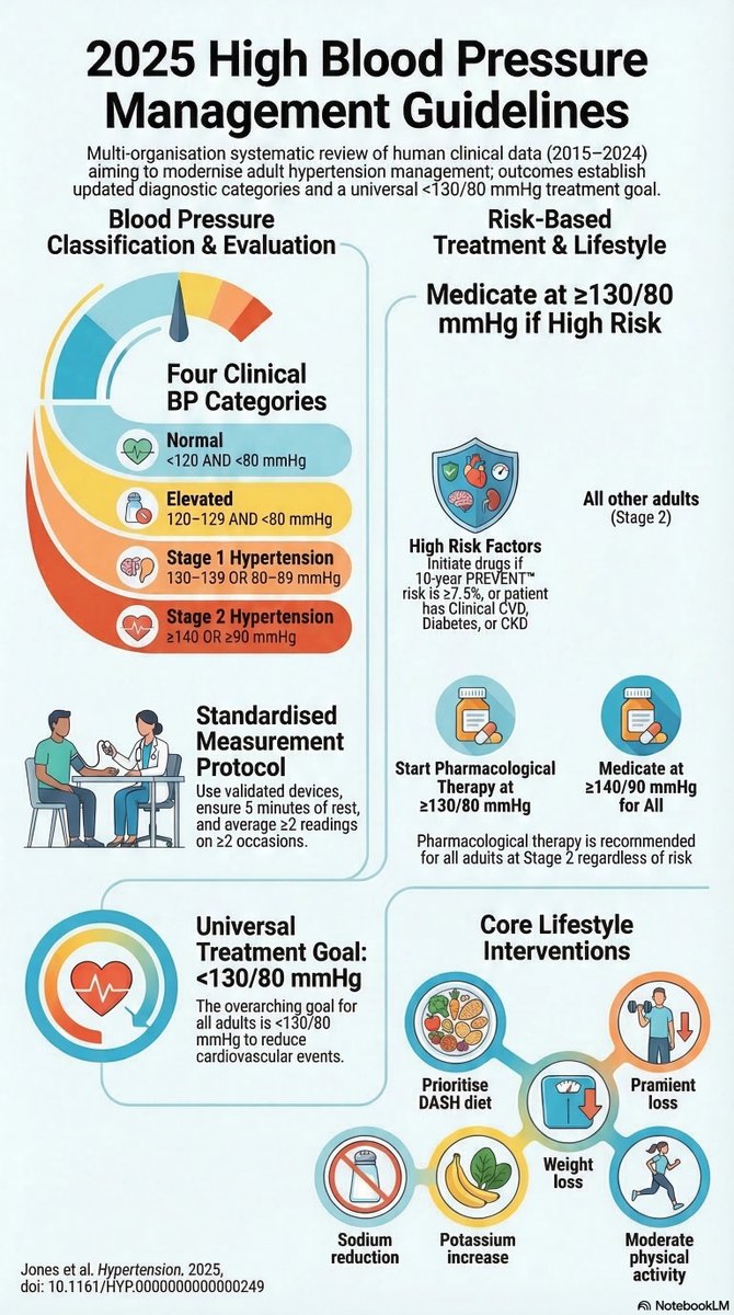 Keith Siau tweet media