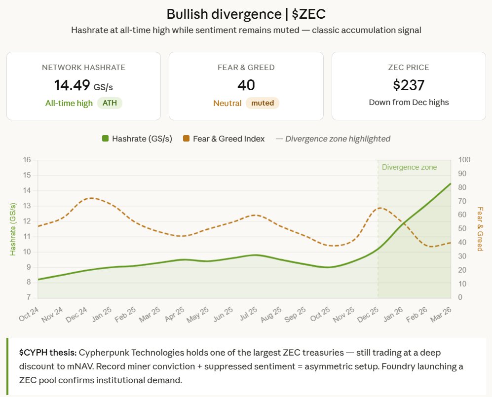 MS2 Capital tweet media