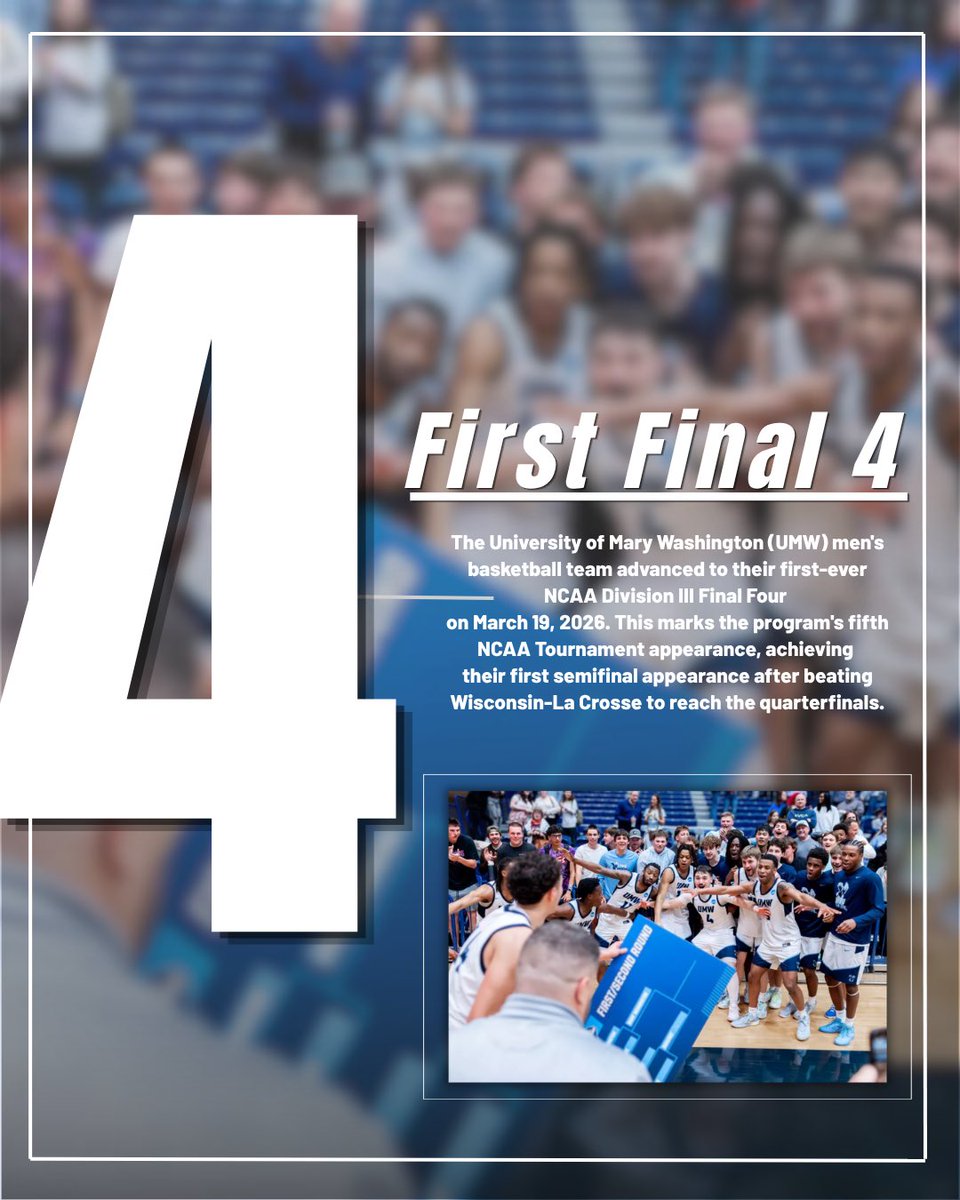 UMW Basketball tweet media