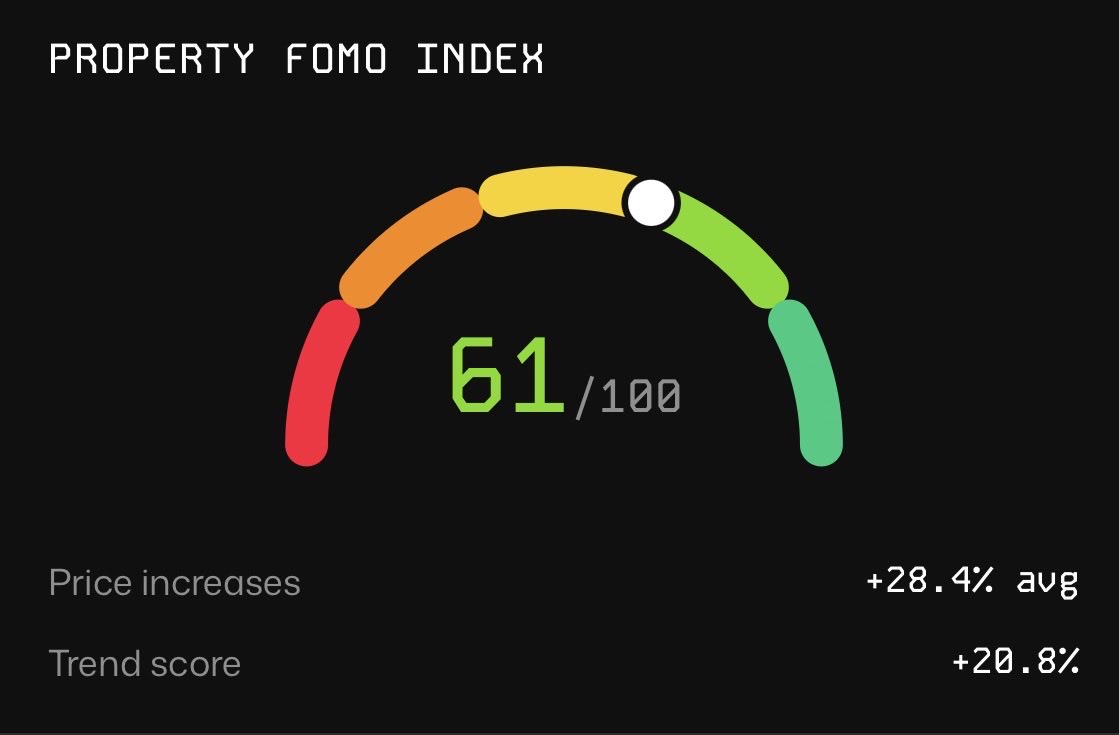 trending 📈 tweet media