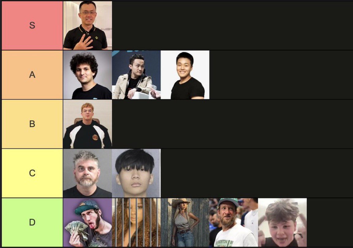 Crypto Ndo! 🇮🇩 tweet media