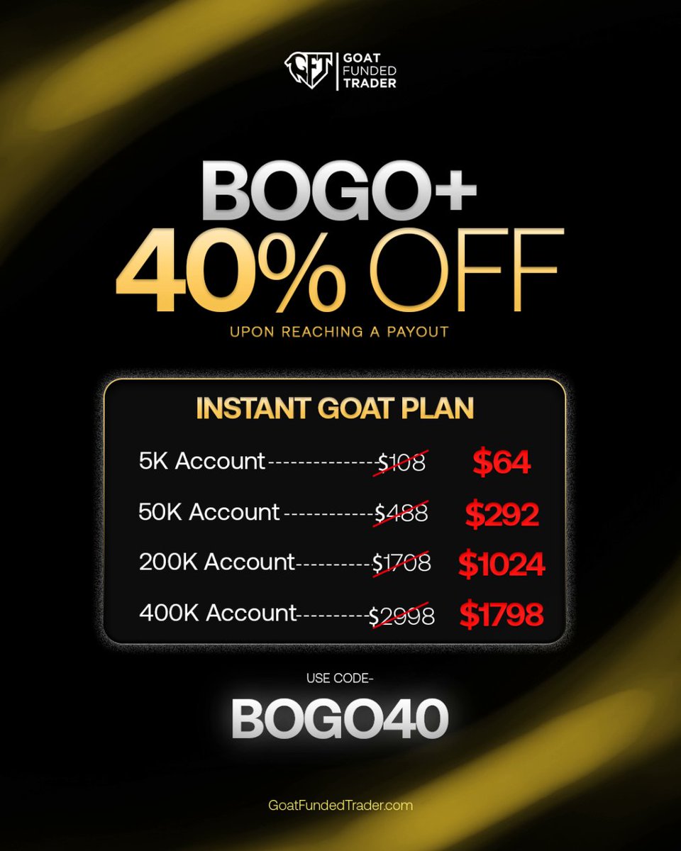 Goat Funded Trader tweet media