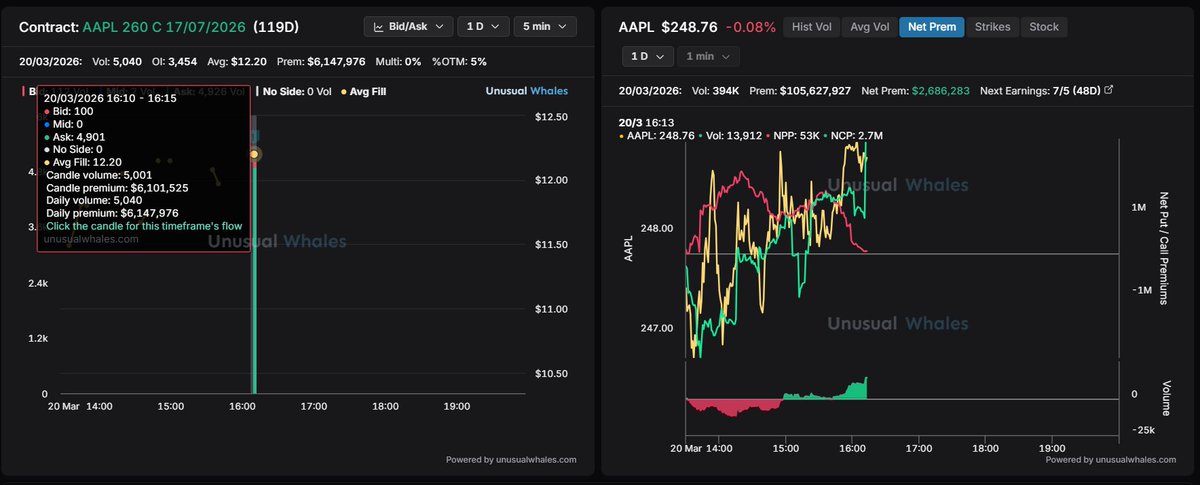 OptionsFlowBoss tweet media