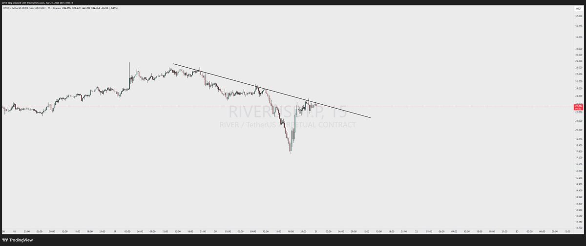 🇨🇳Frost tweet media