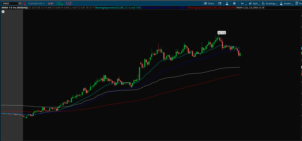 PlayBookTrades 🎯 tweet media