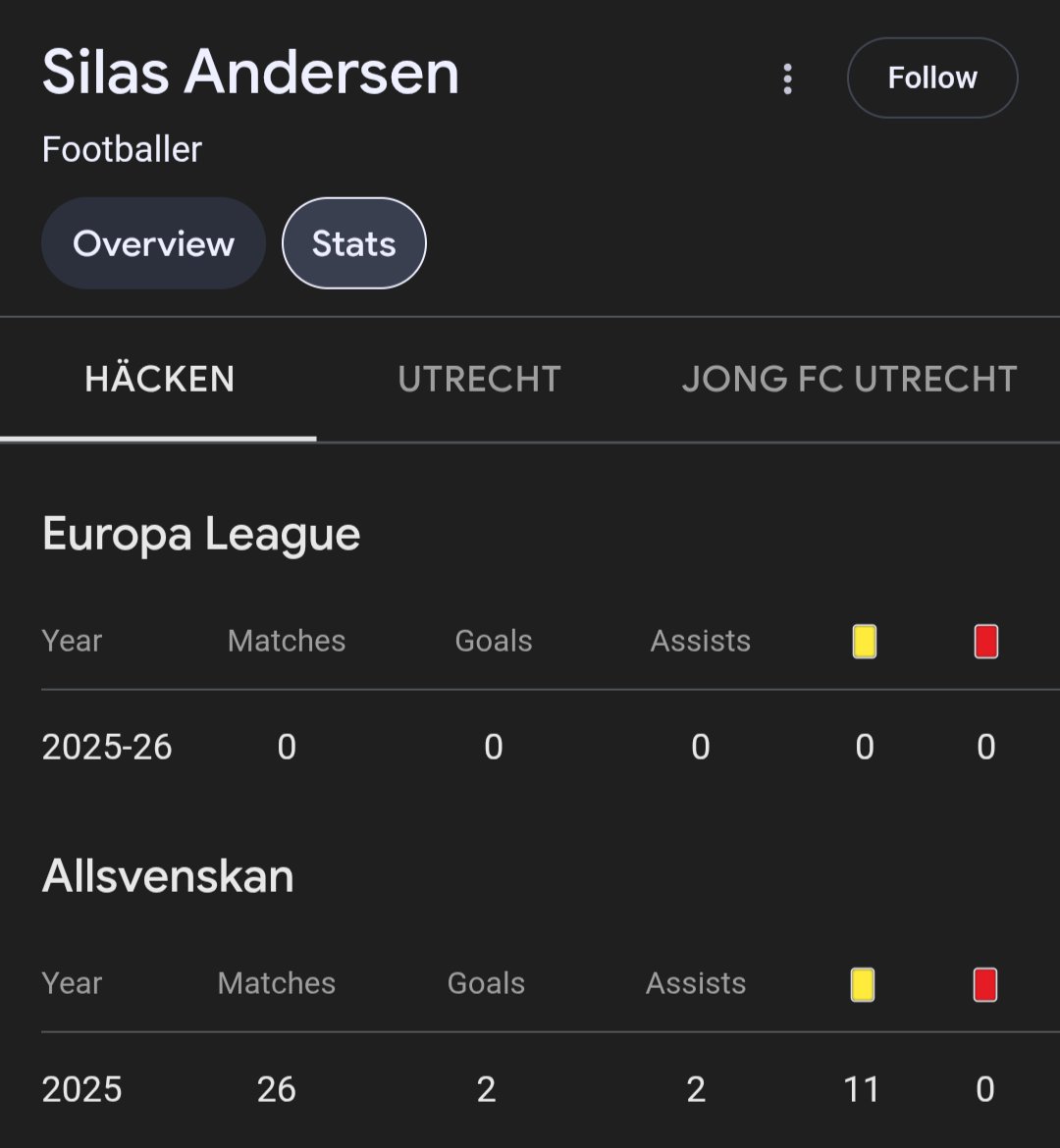 Ollie 🏴🐺 tweet media