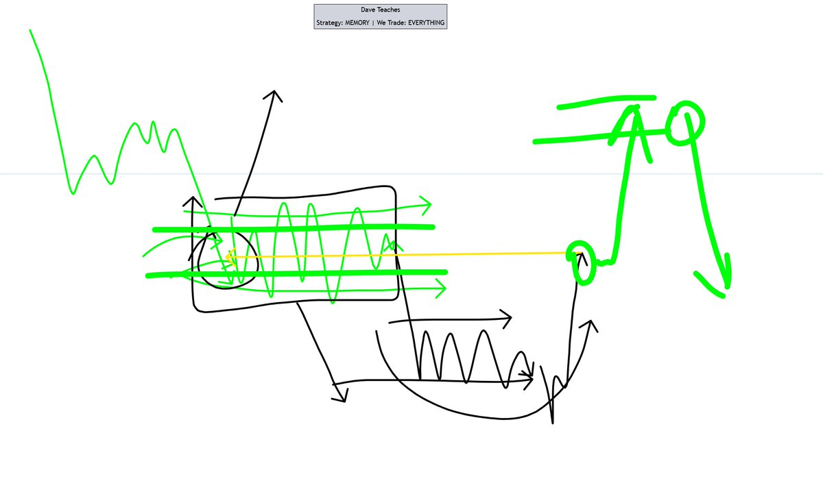 Dave Teaches (JoT) tweet media