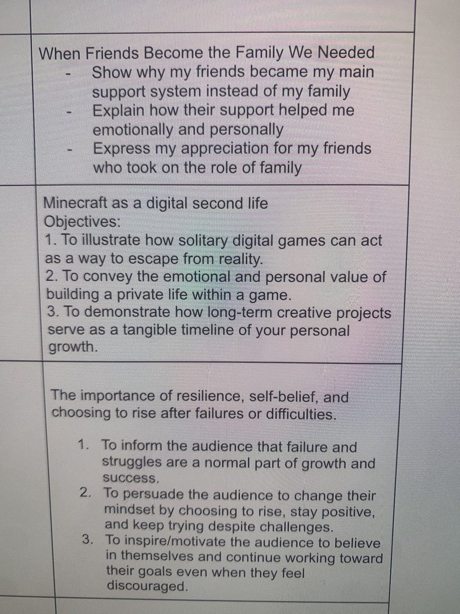 Lf commissioner

Speech com
Topic and title
Dl: march 21 today 8am

Example