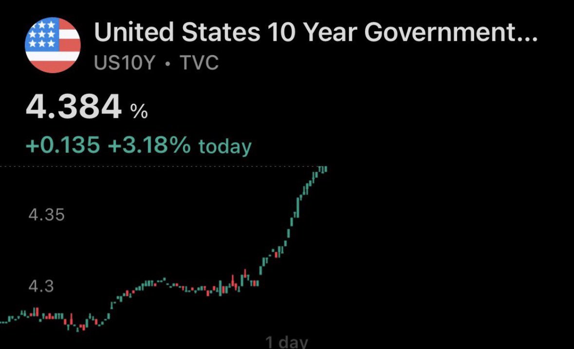 TraderJames tweet media