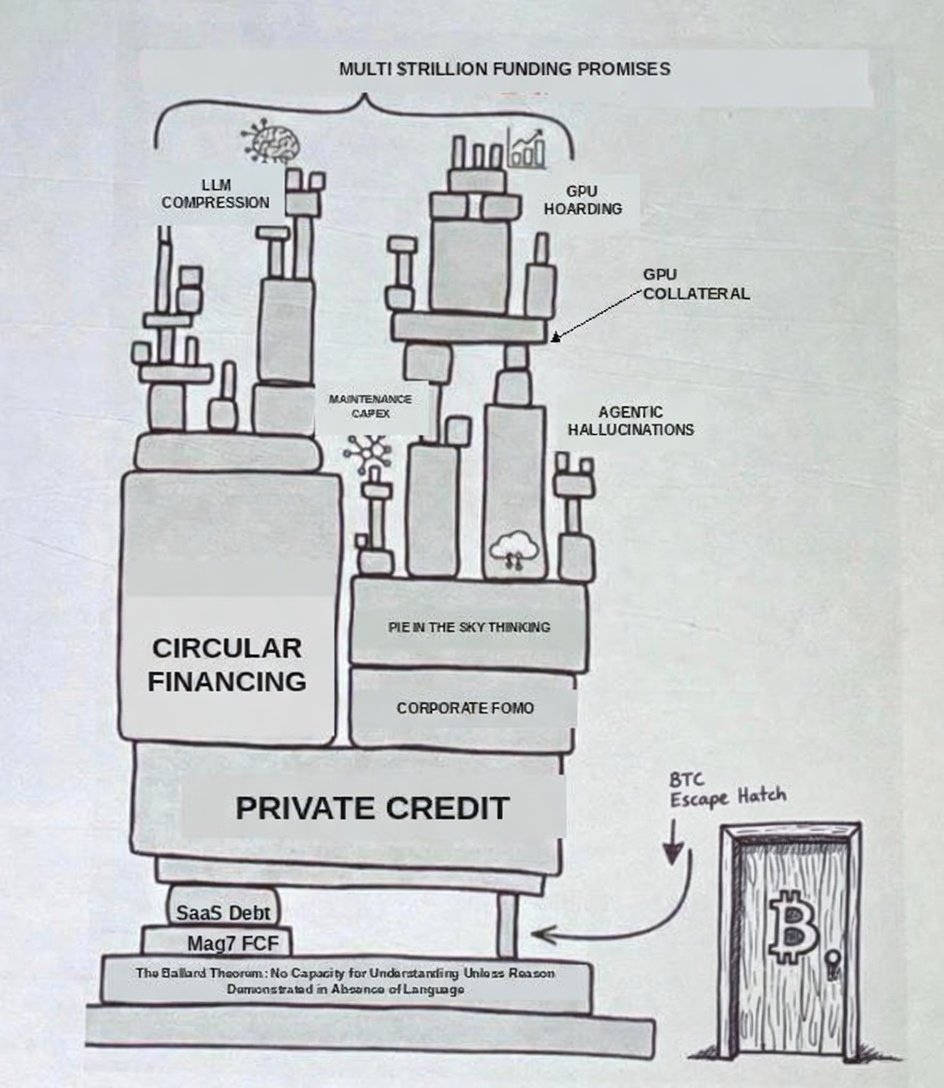 Bram Kanstein tweet media