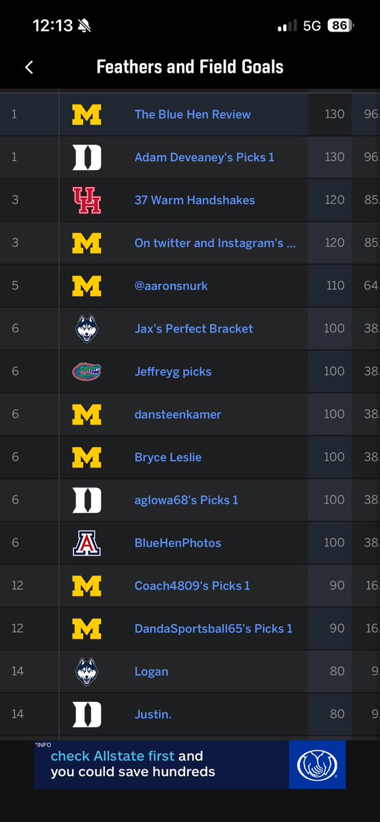 #68 Ventures Bowl Champions The Blue Hen Review tweet media