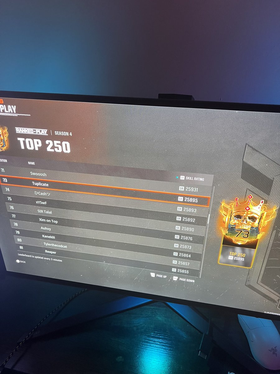 Tuplicate tweet media